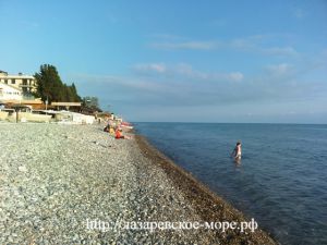 Погода в Лазаревском на дней. Прогноз погоды на две недели.